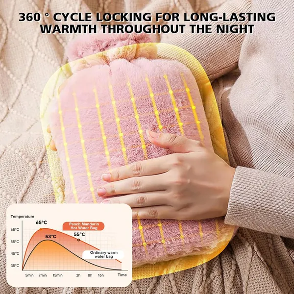 Hot_Water_Bag_with_Plush_Fur_Cover_|_Medical_Grade_&_Leak-Proof_Heating_Pad_for_Pain_Relief_&_Cramps_|_Hot_&_Cold_Compress_for_Swelling,_Neck,_Back,_Shoulder,_Joint_&_Menstrual_Care_(Pastel_Pink)