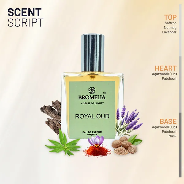 100%_Natural_Bromelia_Royal_Oud_Eau_De_Parfum_|_Premium_Unisex_Long_Lasting_Luxury_Perfume_|_Sophisticated_Designer_Inspired_Oud_Fragrance_|_50_Ml_For_Men_&_Women