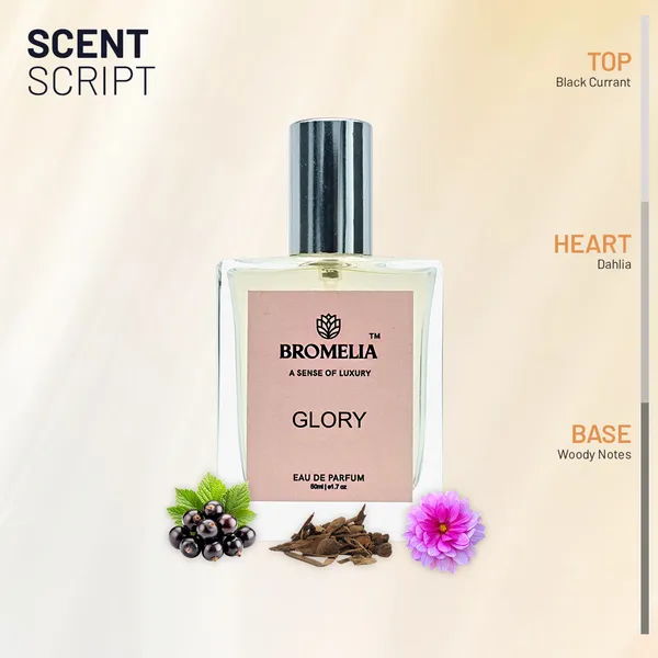 100%_Natural_Bromelia_Glory_Eau_De_Parfum_|_Elegant_Long_Lasting_Unisex_Perfume_Spray_|_Premium_Designer_Inspired_Luxury_Fragrance_|50Ml_For_Women_&_Men