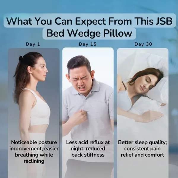 White_High-Density_Foam_Lift_Bed_Wedge_Back_Support_Pillow