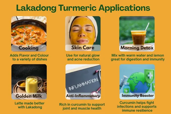 GI_Tagged_Lakadong_Turmeric_Powder_(130_g)_|_High_Curcumin_|_Pure_&_Natural