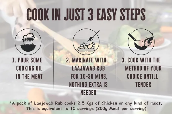 Hot_&_Sweet_Barbeque_Marinade_Rub_For_Superfast_&_Delicious_Bbq,_Grill_Chicken_Preparation_Natural_Spices,_Get_Tender_&_Juicy_Chicken_In_10_Mins,_130_Gram
