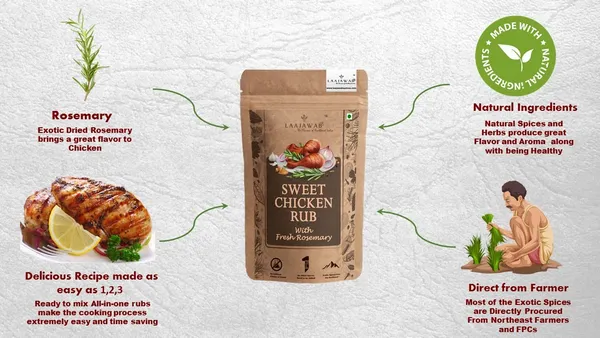 All-In-One_Natural_Sweet_Chicken_Rub_With_Italian_Herbs_For_Hassle-Free_Cooking_Bbq_&_Grill_&_Fry_&_Gravy_Chicken_Robust_Blend_Of_Rosemary,_Paprika,_Garlic,_Onion_&_Black_Pepper,_130G