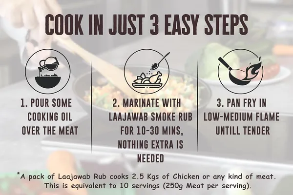 Smoky_Chicken_Marinade_Rub_With_Robust_Blend_Of_Smoked_Paprika,_Garlic,_Onion,_Thyme_&_Red_Chilli_Make_Delicious_Bbq_Chicken_In_3_Easy_Steps,_Get_Smoke_Flavor_In_Chicken_Instantly,_130_Gram
