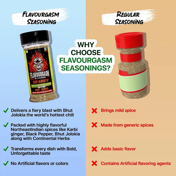 Flavourgasm_Chilli_Lime_Seasoning_With_Bhut_Jolokia_2X_Spicy_Lemon_Pepper_Masala_For_Fruits,_Chaats,_Salads,_Chicken,_Tacos,_Grill,_Snacks,_Lemonade_Bold_Tangy_Heat_No_Msg_Or_Additives;_85G