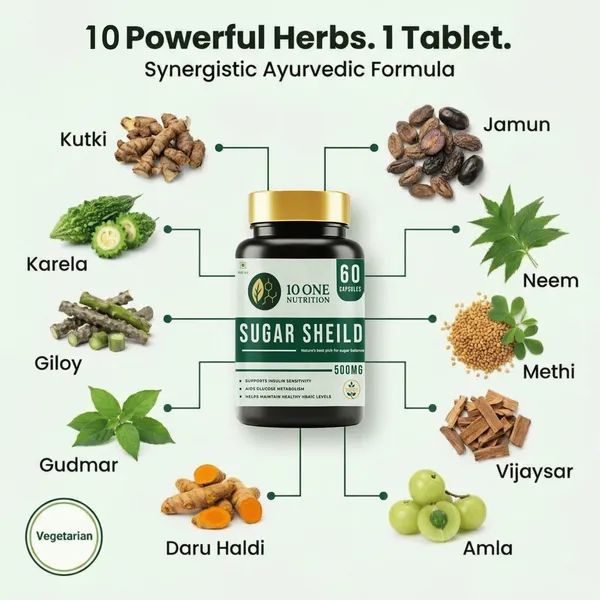 Natural_Sugar_Shield_Capsules_500Mg-_60_Capsule_(Pack_Of_2)