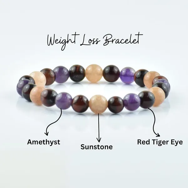 Bracelet_For_Weight_Loss