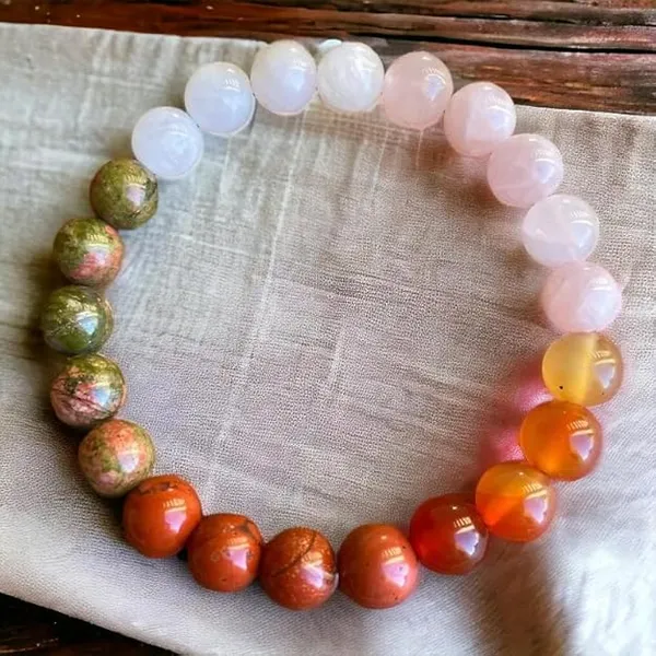 Fertility_Bracelate