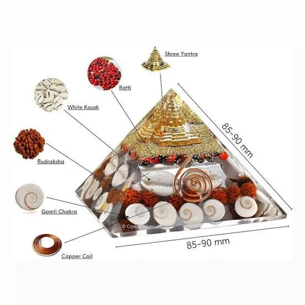 Astropuneetguruji__Laxmi_Pyramid