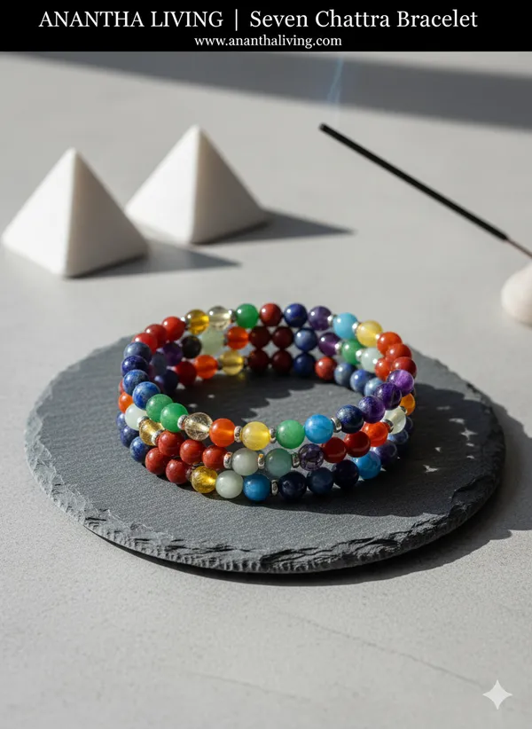 Multicolor_7_Natural_Semi-Precious_Stones_(_Jasper,_Carnelian,_Citrine/Tiger’S_Eye,_Aventurine,_Sodalite/Lapis,_Amethyst,_Clear_Quartz);_Industrial_Elastic_Premium_&_Elegant_Bracelet_For_Men_&_Women
