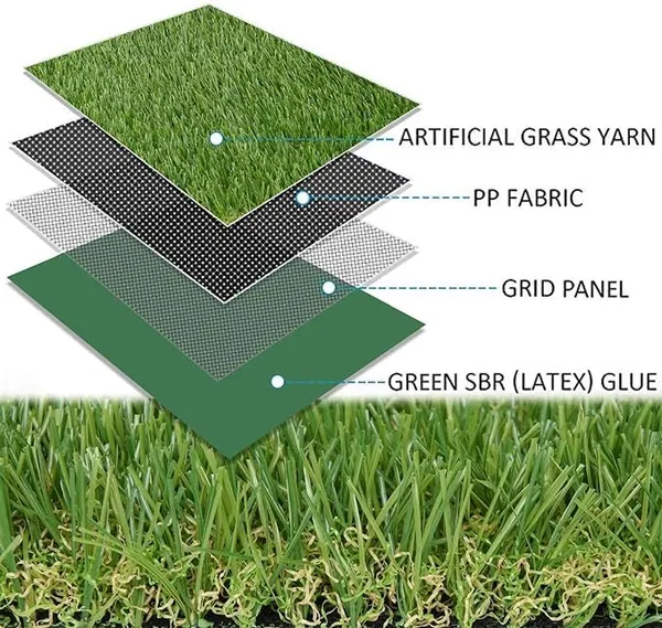 Pack_of_2_Small_Green_Artificial_Grass_Mat_For_Outdoor_Balcony_Decor_(54_X36_Cm)