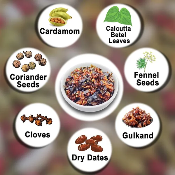 Banarasi_Meetha_Paan_Mukhwas_[Mouth_Freshener,_Digestive,_After-Meal_Snack]_Sweet_Mouth_Freshener_(500_G)