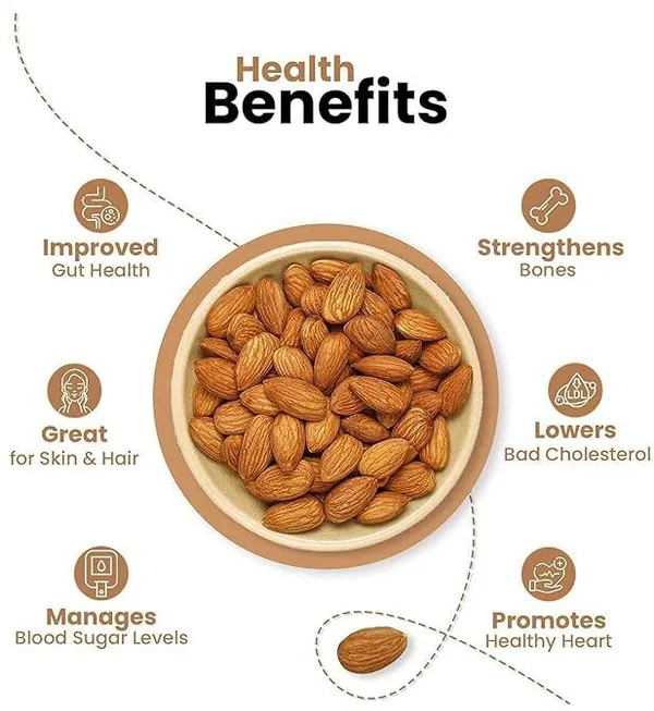Natural_California_Almonds_Dried_Badam_Giri_High_In_Fiber_&_Boost_Immunity_Almonds_(1_X_250_G)