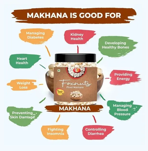 Phool_Makhana_250G_Natural_Lotus_Seeds(Makhana)_(250_G)