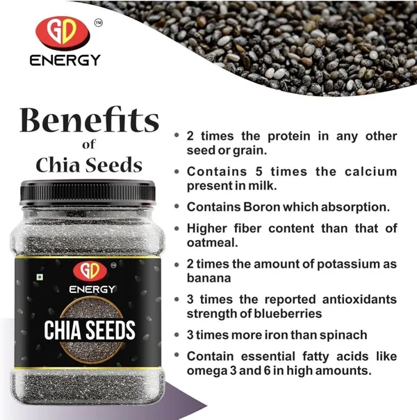 Raw_Chia_Seeds_-_Nutritious_Rich_In_Calcium_High_In_Fibre_&_Protein_Chia_Seeds_(200_G)