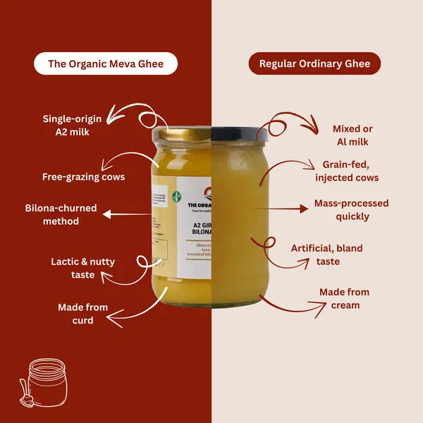 Premium_A2_Gir_Cow_Bilona_Ghee_For_Everyone