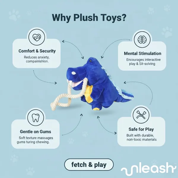 Blue_Gator_Crocky_Interactive_Puppet_Toy