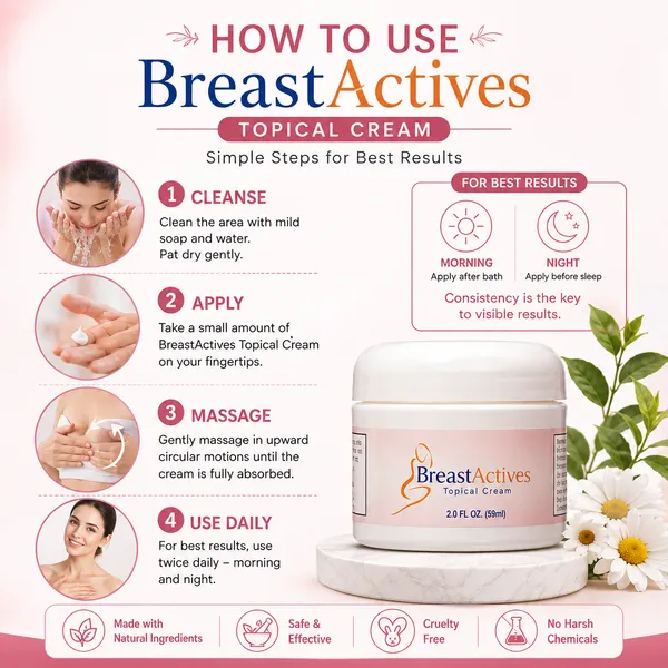 Breast_Active_Breast_Size_Enlargement_Topical_Firming_Cream