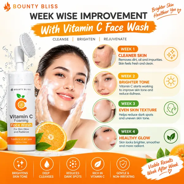 Bounty_Bliss_Vitamin_C_Foaming_Face_Wash