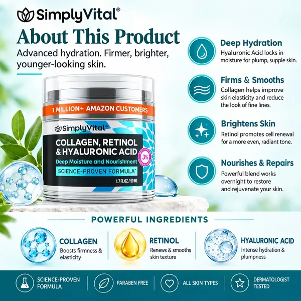 Anti-Aging_Face_Moisturizer_with_Retinol,_Collagen_&_Hyaluronic_Acid_Moisturizer_Face_Cream_for_Women_&_Men_-_Firming_&_Hydrating_Neck_Cream_-_Day_&_Night_Skin_Care_-_1.7_fl_oz