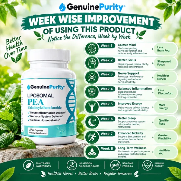 Genuine_Purity_Liposomal_PEA_Palmitoylethanolamide__60_capsules_