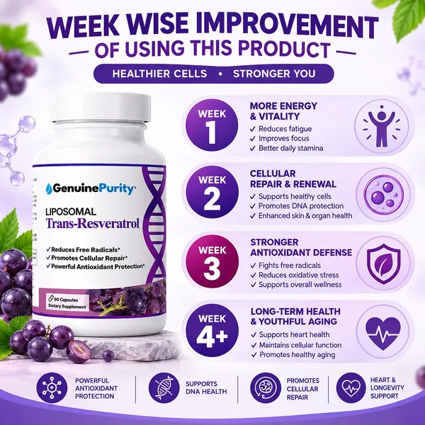 Genuine_Purity_Liposomal_Trans-Resveratrol_60_capsules