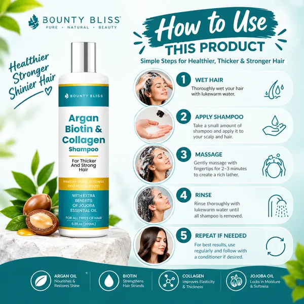 Bounty_Bliss_Argan_Biotin_And_Collagen_Shampoo