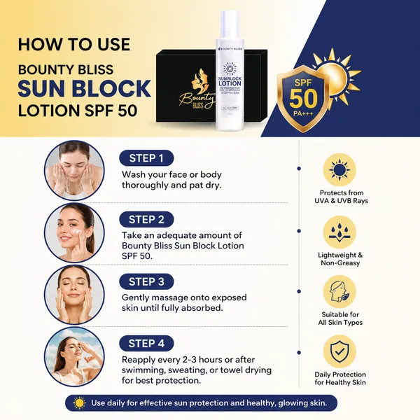 Bounty_Bliss_Sun_Block_Lotion_SPF_50