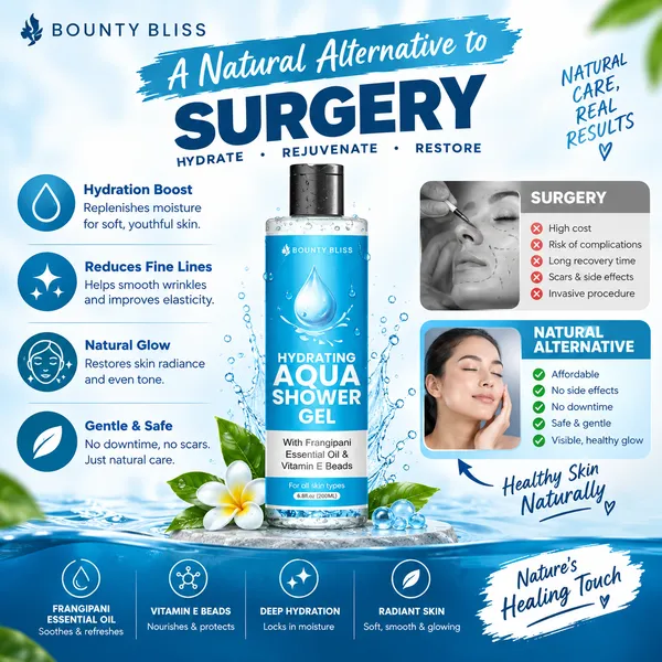 Bounty_Bliss_Hydrating_Aqua_Shower_Gel