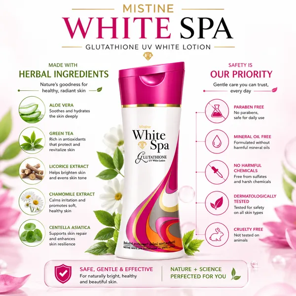 White_Spa_Glutathione_UV_White_Lotion_–_Brightening_Body_Lotion_with_Deep_Hydration_&_UV_Protection