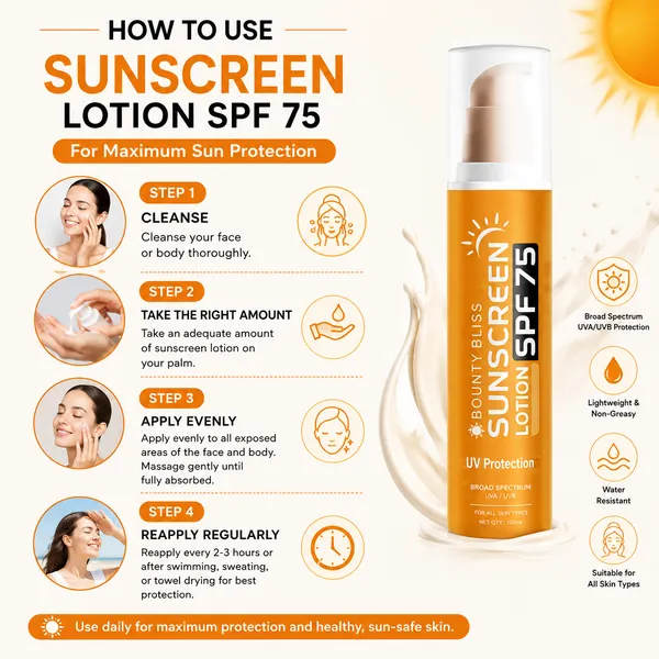 Bounty_Bliss_Sunscreen_Lotion_SPF_75