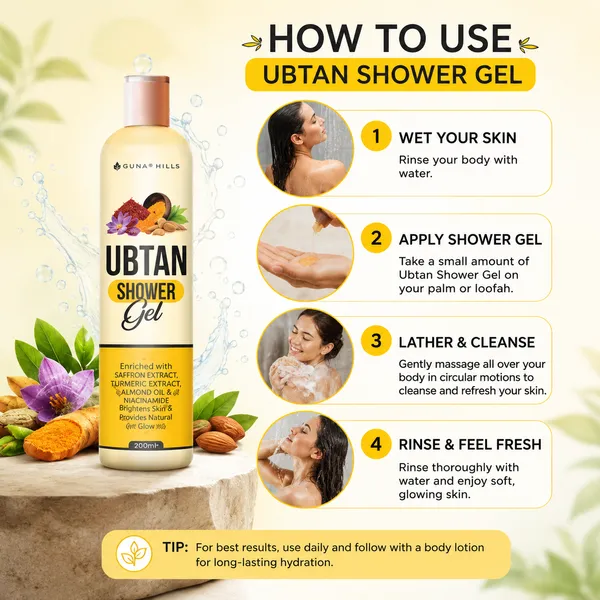 Bounty_Bliss_Ubtan_Shower_Gel
