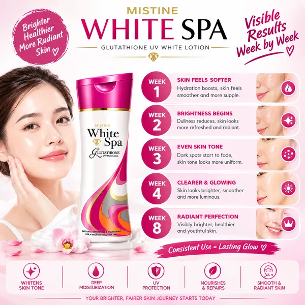 White_Spa_Glutathione_UV_White_Lotion_–_Brightening_Body_Lotion_with_Deep_Hydration_&_UV_Protection
