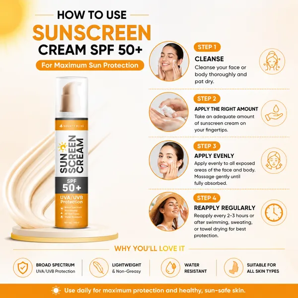 Bounty_Bliss_Sunscreen_SPF_50+_Cream