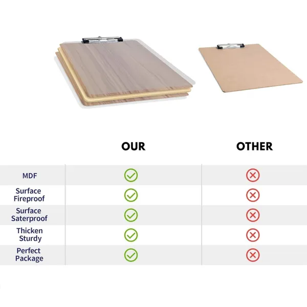 Brown_Examination_Writing_Pad_Clipboard,_Exam_Board_For_Students,_Solid_Plywood_Clipboard_With_Low_Profile_Clip_&_Hanging_Hole,_Durable_Wooden_Clip_Boards_For_Office,_School,_College_(A4_Size)