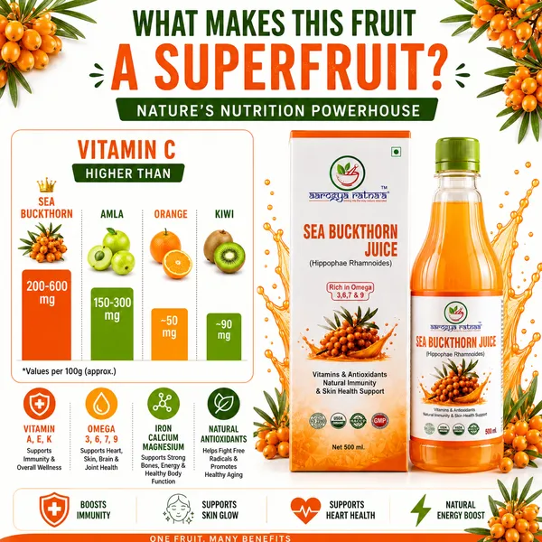 Aarogya_Ratnam_Sea_Buckthorn_Juice_(500ml)_|_Rich_in_Omega_3,_6,_7_&_9