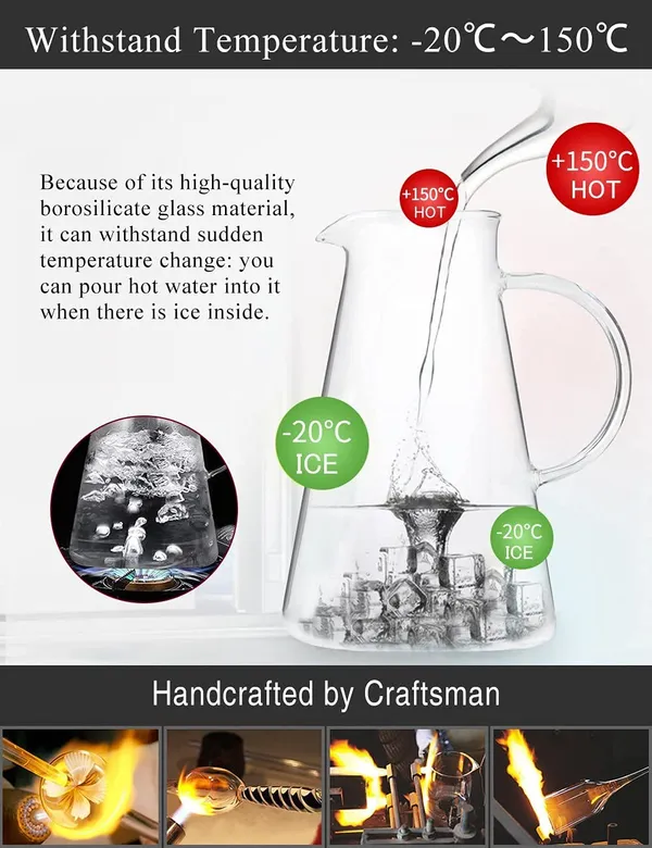 1.8-Liter_Clear_Glass_Classical_Octagonal_Water_Jug_Glass_Iced_Tea_Pitcher_with_Stainless_Steel_Strainer_Lid,_Juice_Beverage_Carafe,_(Clear_1800ml)