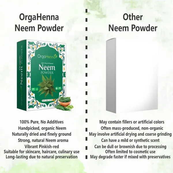 Neem_Powder_|_100%_Pure_&_Organic_Neem_Leaves_Powder_for_Face_Pack,_Hair_&_Eating_|_Anti-Pimple,_Dandruff_Control,_Skin_&_Hair_Care_|_No_Chemicals