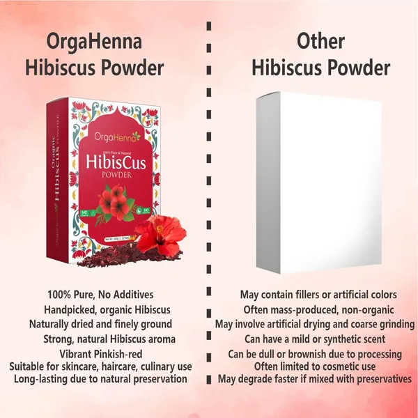 Hibiscus_Powder_for_Hair_&_Skin_|_100%_Organic_Hibiscus_Flower_Powder_|_Natural_Hair_Growth_&_Skin_Care_|_Gudhal_Ka_Phool_for_Hair_Mask_&_Face_Pack_100g