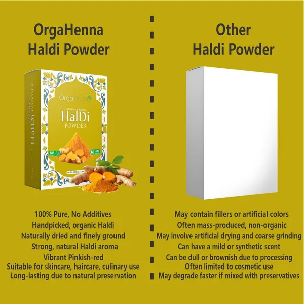 100%_Pure_Haldi_Powder_|_Natural_Turmeric_Powder_for_Skin_Brightening_&_DIY_Face_Packs_|_No_Added_Color_|_Chemical_Free_|_For_Men_&_Women_|_100g