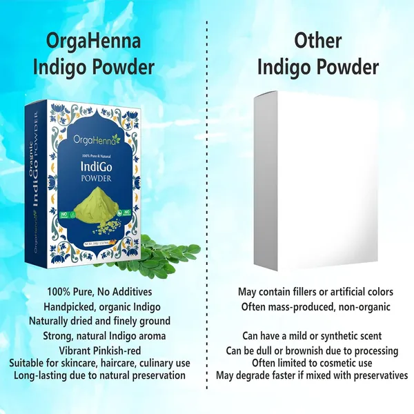 Indigo_Powder_|_100%_Organic_Herbal_Hair_Dye_|_Pure_Indigo_Powder_for_Hair_&_Natural_Black_Colour_|_Chemical-Free,_Safe_&_Ayurvedic_100g