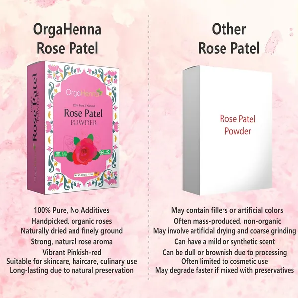 Rose_Petal_Powder_-_100g_|_100%_Pure_&_Natural_|_Rose_Powder_for_Face,_Skin_&_Hair_|_Face_Pack_Mask_for_Fairness,_Tanning_&_Glowing_Skin_|_Rich_in_Antioxidants_to_Revitalize_Health