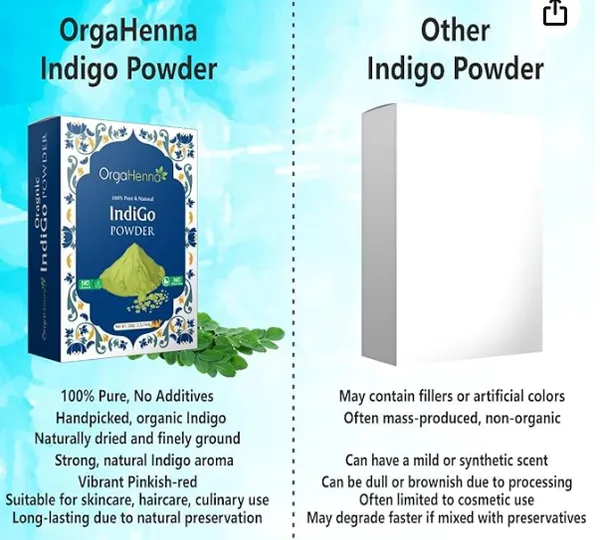 100%_Natural_Dual_Tone_Henna_Indigo_For_Unisex