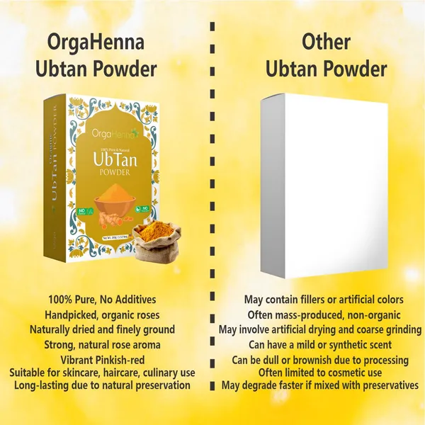 100%_Natural_Glow_Ritual_Ubtan_For_Unisex