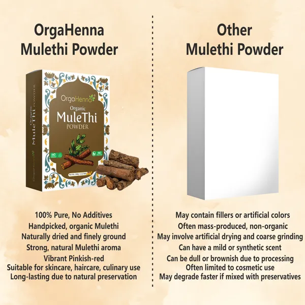 100%_Natural_Sweet_Herb_Mulethi_For_Unisex