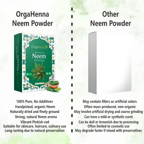 100%_Natural_Neem_Guard_Natural_For_Unisex