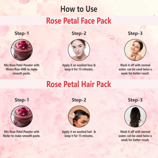 100%_Natural_Rosabelle_Bloom_For_Unisex