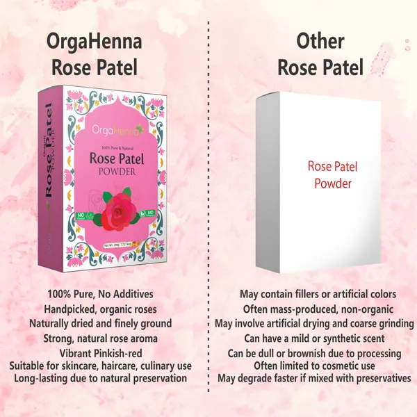 100%_Natural_Rosabelle_Bloom_For_Unisex