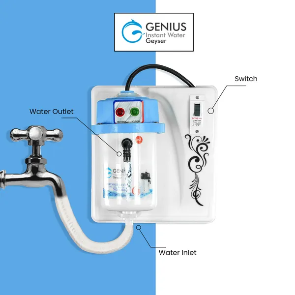 Blue_Abs_Premium_&_Elegant_Instant_Water_Geyser