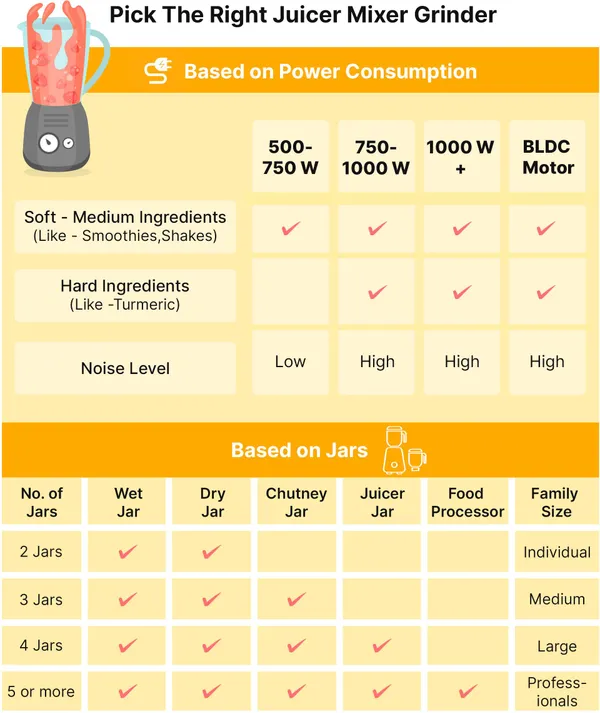 Black_400_W_Juicer_Mixer_Grinder_Nutri_Blend_22000_Rpm_With_2_Jars